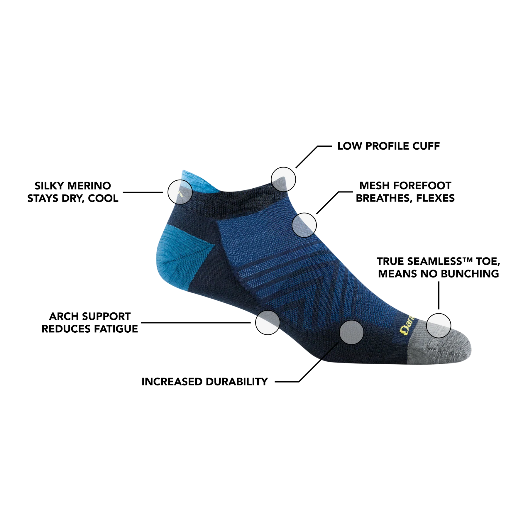 Men's Run No Show Tab Ultra-Lightweight with Cushion Running Sock - 1039 - Image 4